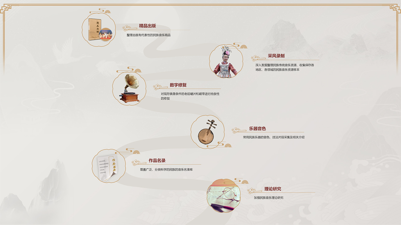 民族音樂平臺界面設(shè)計(jì)