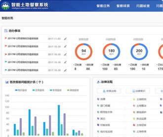 數慧時空智能土地督察系統界面