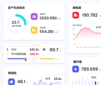 九恒星財務(wù)軟件資產(chǎn)數(shù)據(jù)中臺交互及界面設(shè)計