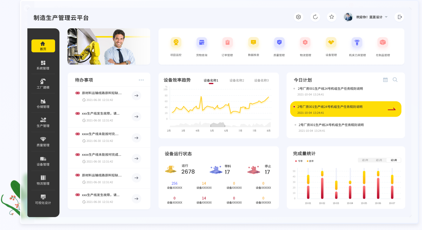 設計亮點：UI設計、大屏設計、交互設計效果欣賞