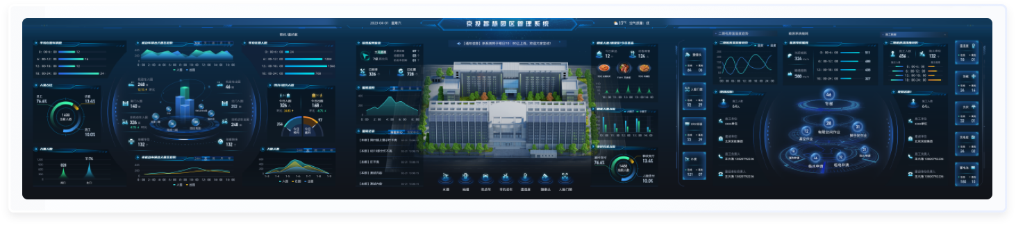 其它方案：UI設計、大屏設計、交互設計效果欣賞